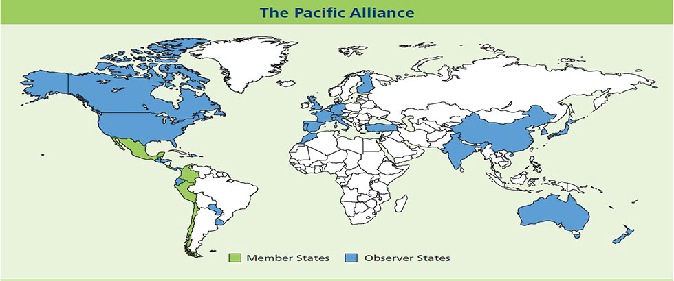 Pacific Alliance