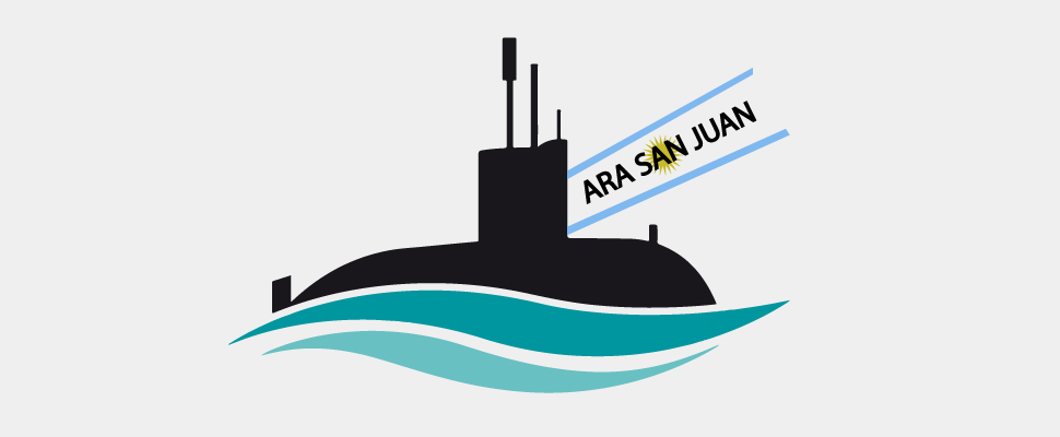 Springboard spild væk uhyre After a year! The Argentine Navy finds ARA submarine - LatinAmerican Post