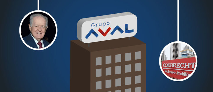 Do you know the problem in which Grupo Aval is involved? Do you know the problem in which Grupo Aval is involved?