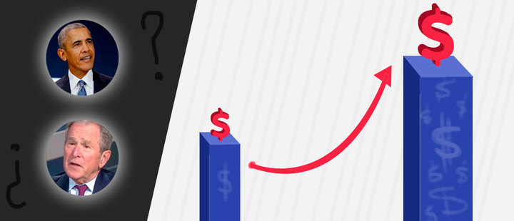 Why is the United States' public debt so high? Why is the United States' public debt so high?