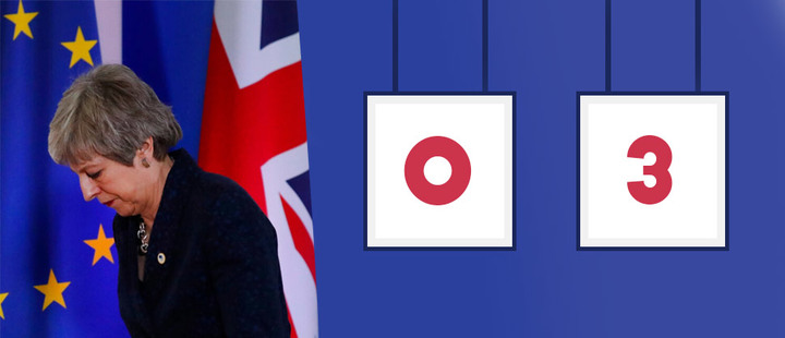 Is Brexit approaching without an agreement? Is Brexit approaching without an agreement?