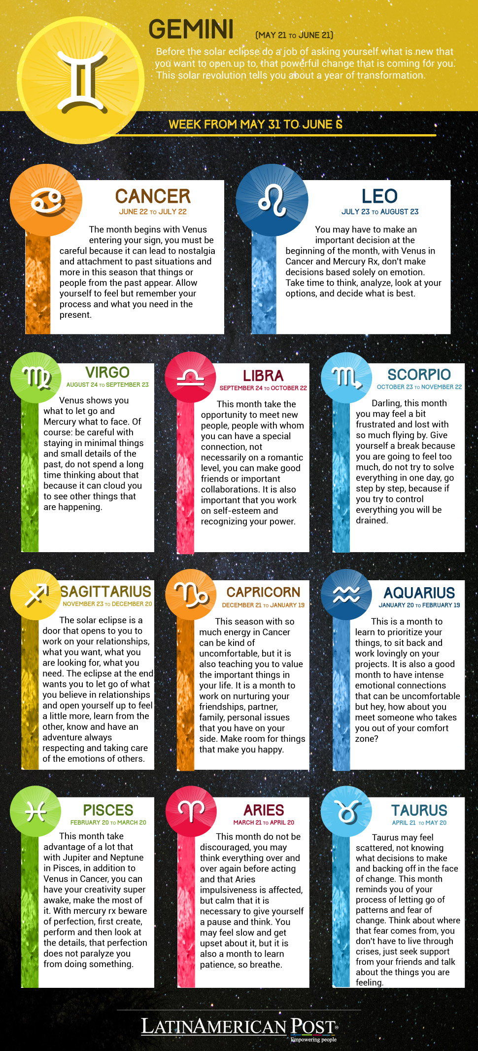 Horoscope What Does June Bring For Your Sign 