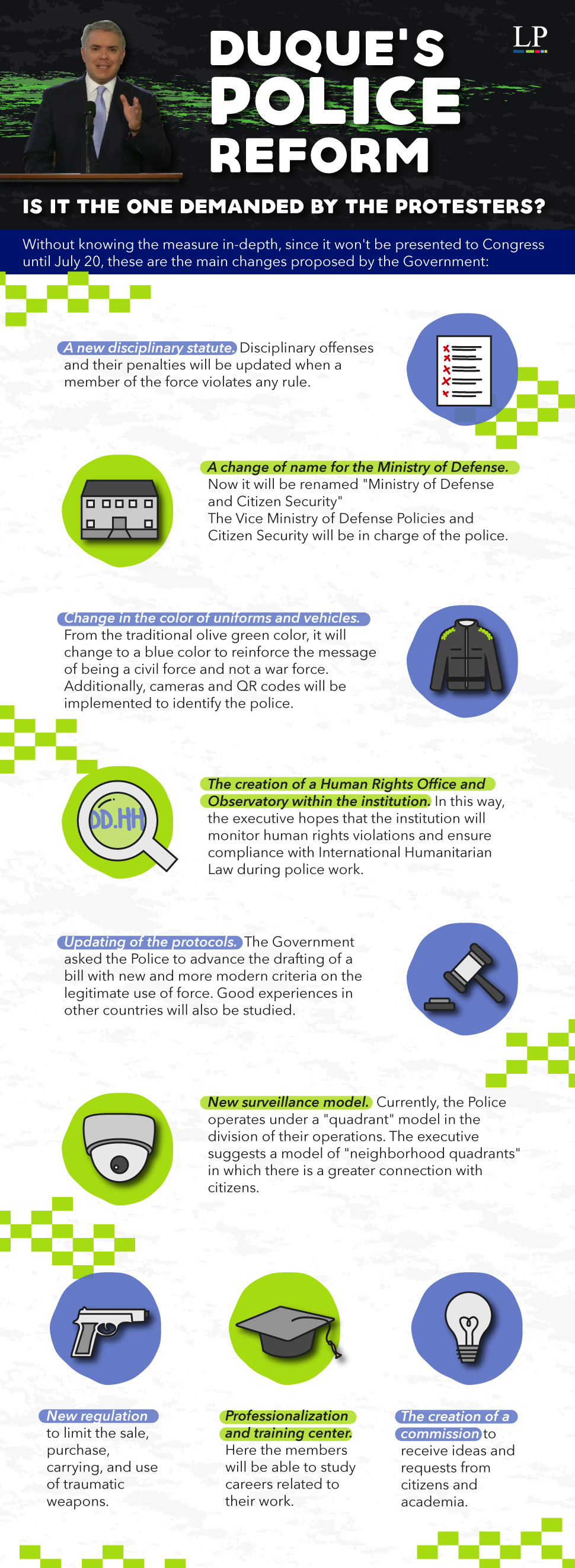 police reform infography